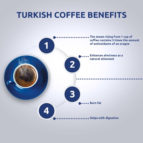 Café Najjar Coffee 450g - Image 7