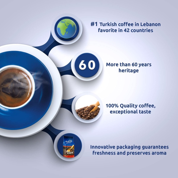 Café Najjar Coffee 450g - Image 4