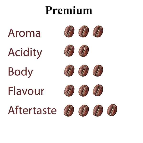 Trung Nguyen Premium Blend Ground Coffee 15 oz - Image 3